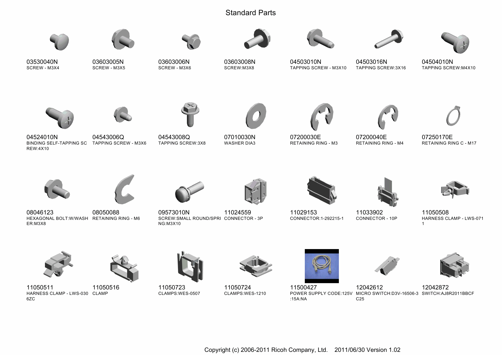 RICOH Aficio SP-C320DN M075 Parts Catalog-4